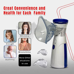 Nebuluxe Ultrasonic Portable Nebulizer Kit- FDA Approved