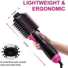 2-in-1 Hair Dryer & Volumizer (Premium Quality)