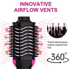 2-in-1 Hair Dryer & Volumizer (Premium Quality)