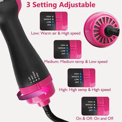 2-in-1 Hair Dryer & Volumizer (Premium Quality)