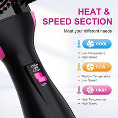 2-in-1 Hair Dryer & Volumizer (Premium Quality)