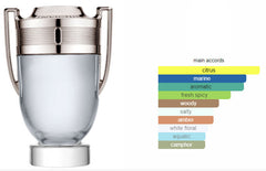 Invictus Men's Cologne 50ML