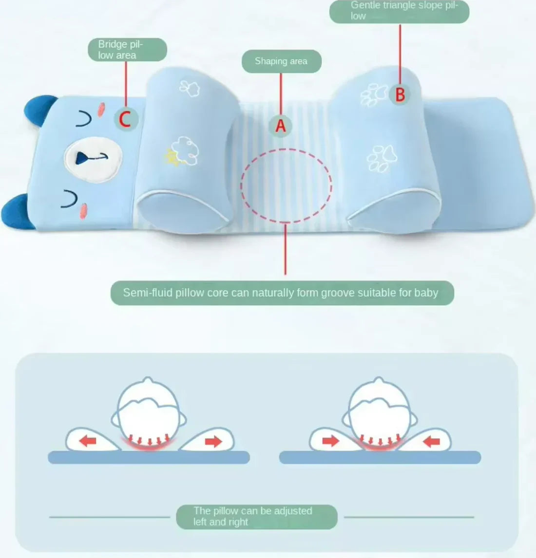 Baby Shaping Head Support Pillow