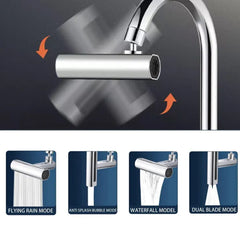 Multifunction Universal Shower 360° Rotation