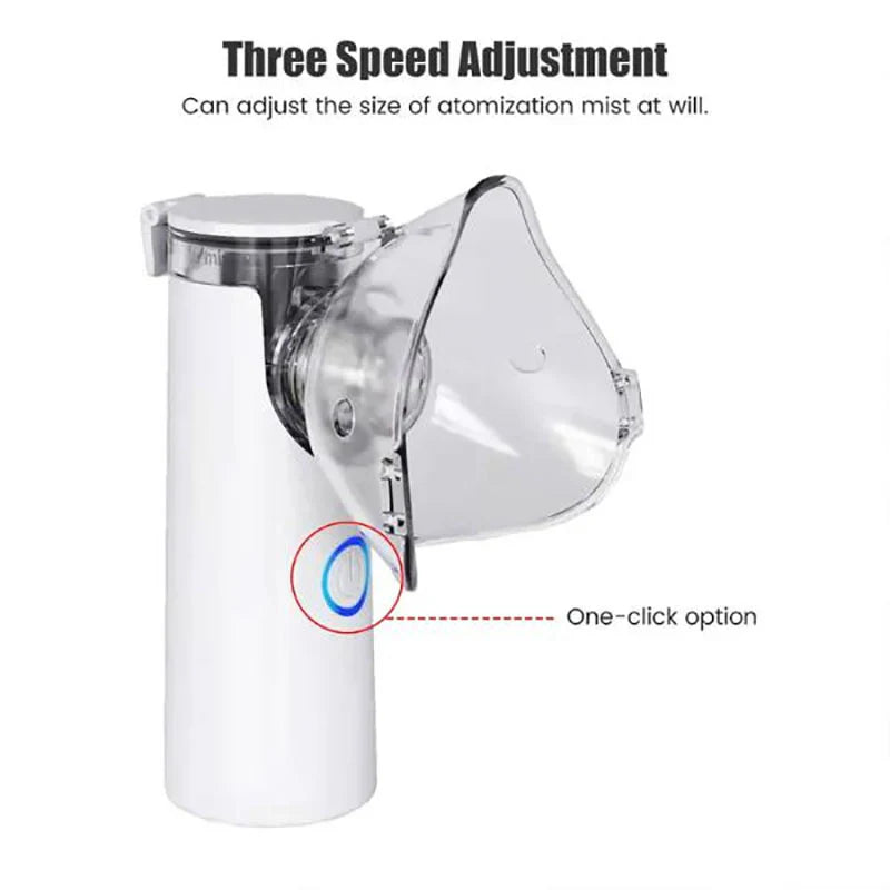 Portable Nebulizer Kit (50% Discount For Today)